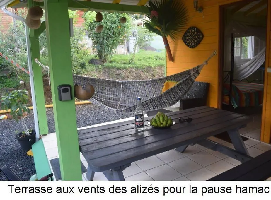 Hébergement de vacances Gite à 2 pas de la flamboyante plage de La Perle Deshaies